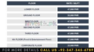 J7 Icon Payment Plan