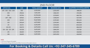 Orion Business Square Payment Plan