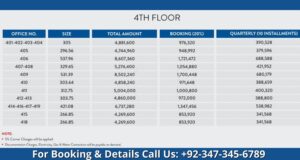 Orion Business Square Payment Plan