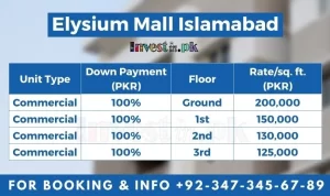 Elysium-Mall-Islamabad-Payment-Plan