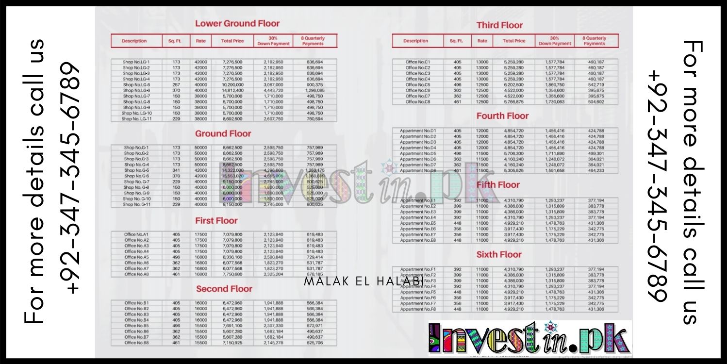 Land Mark Square Payment Plan