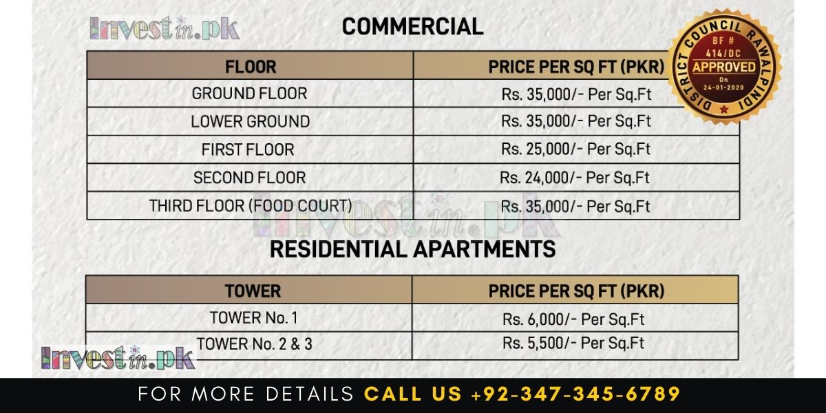 Las Torres Payment Plan