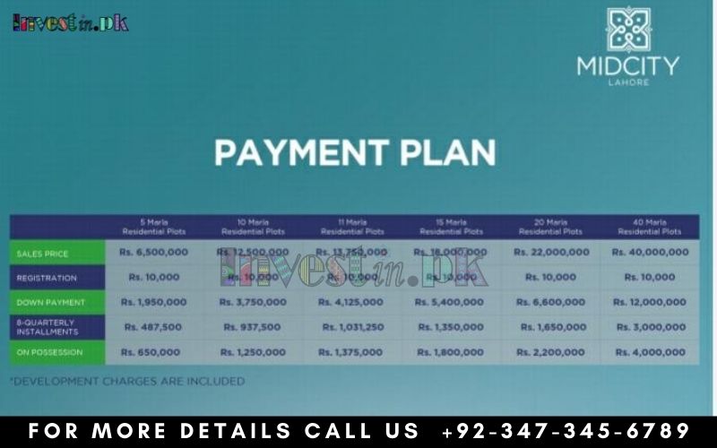 Mid City Payment Plan
