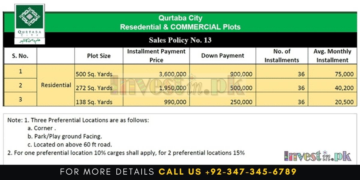 Qurtaba City Payment Plan