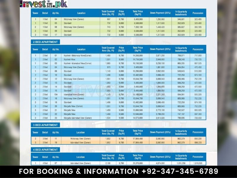 DEE Heights Payment Plan
