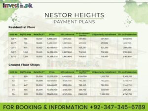 Nestor Heights Payment Plan