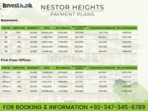 Nestor Heights Payment Plan