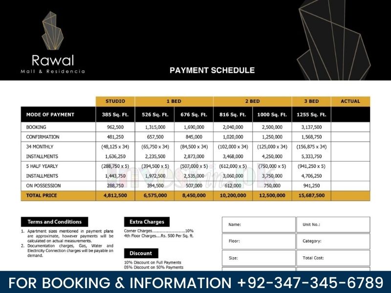 Rawal Mall and Residencia Payment Plan