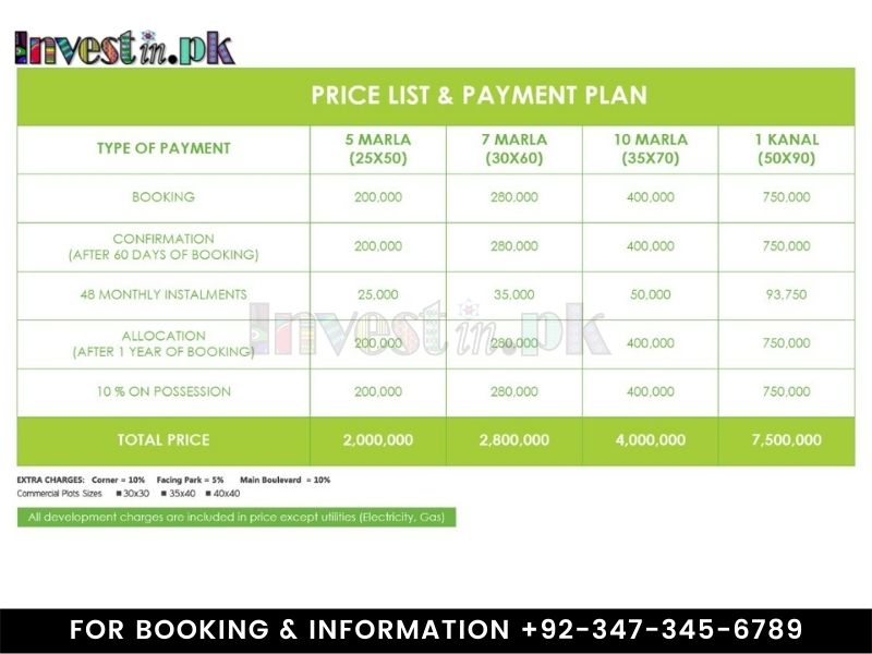 Silver City Payment Plan