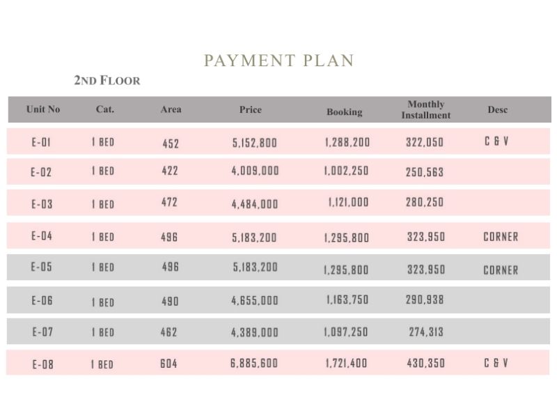 Balaj Tower Payment Plan