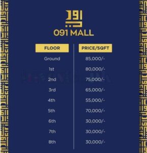 091 Mall Payment Plan