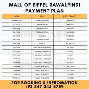 Mall of Eiffel Rawalpindi Payment plan