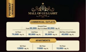 Mall of Gulgasht Payment Plan