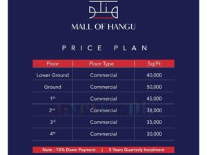 Mall of Hangu Payment Plan