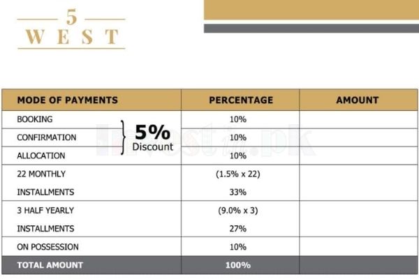 5 west Payment Plan