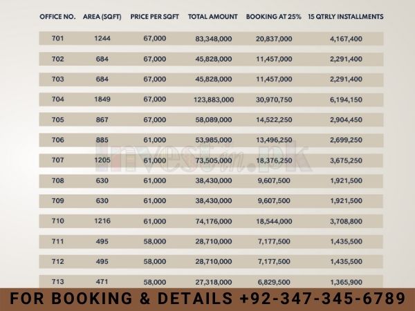 citadel 7 payment plan