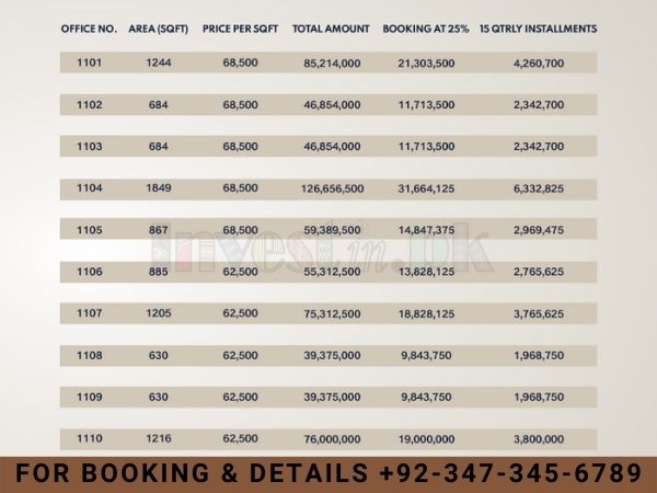 citadel 7 payment plan