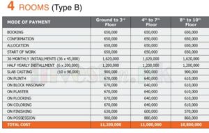 ARY Pearl Residency Payment Plan (2)