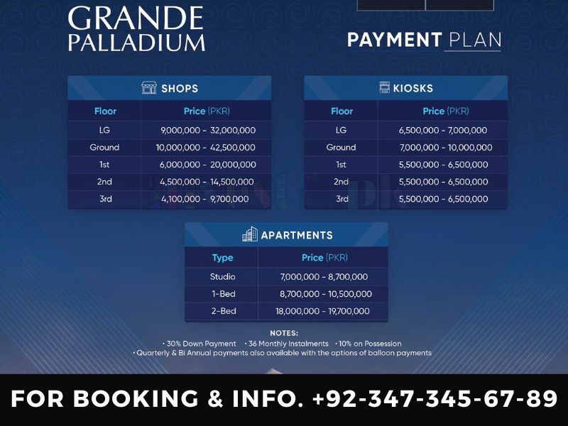 Grande Palladium Payment Plan