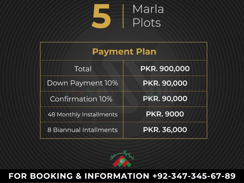 Lavish Residencia Payment Plan