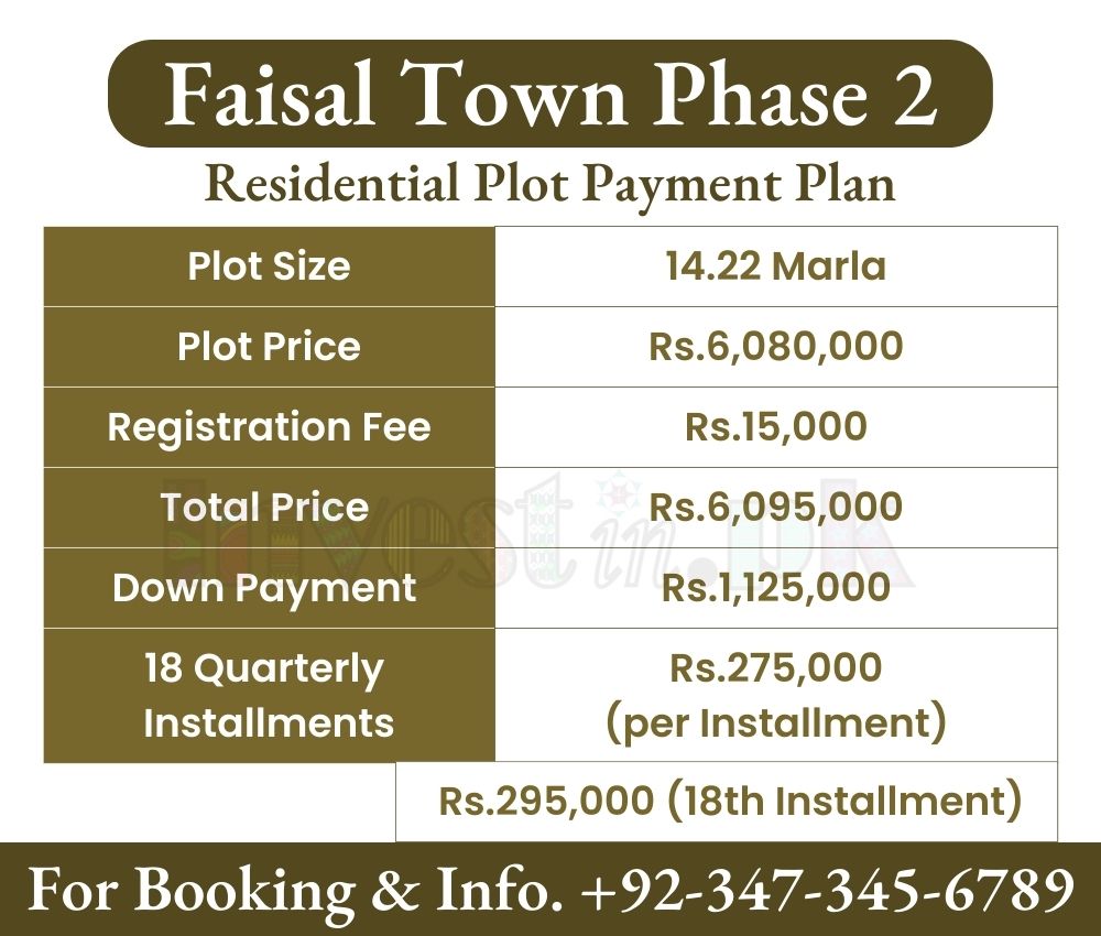 Plot In Faisal Town Phase 2