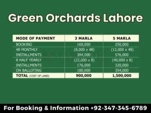 Green-Orchards-Payment-Plan