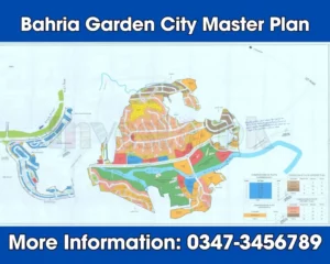 Bahria-Garden-City-Master-Plan_1