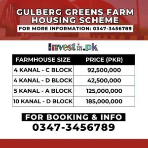Farmhouses-In-Gulberg-Greens-Islamabad