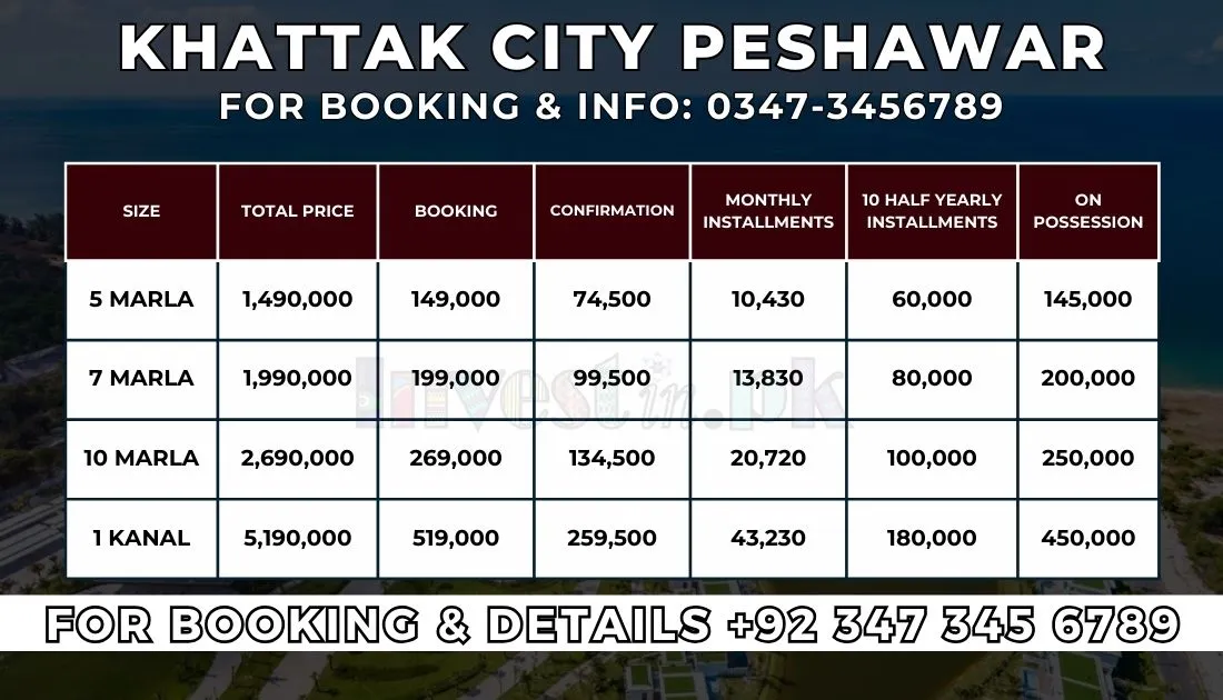 Khattak-City-Peshawar-Payment-Plan