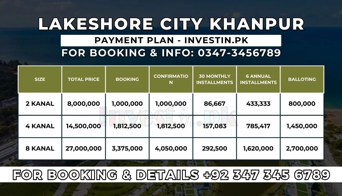 Lakeshore-City-Khanpur-Payment-Plan
