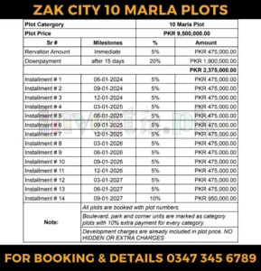 zak-city-10-marla-plots
