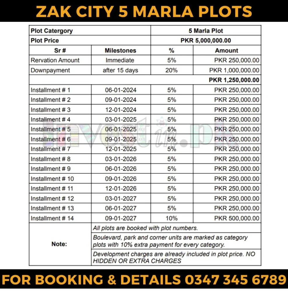 zak-city-5-marla-plots