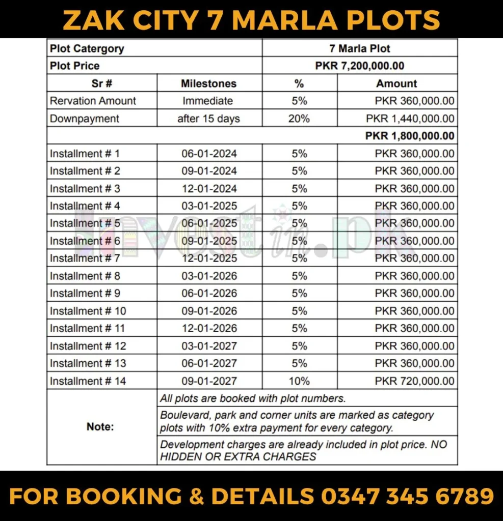 zak-city-7-marla-plots-prices