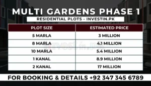 Multi-Gardens-Phase-1-Payment-Plan