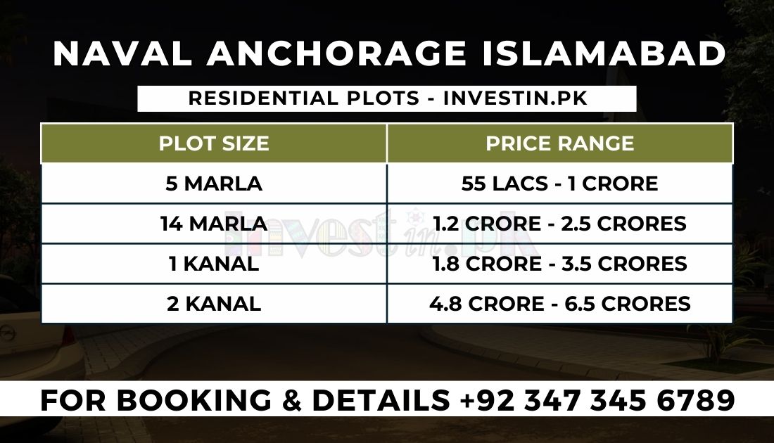 Naval Anchorage Islamabad Payment Plan
