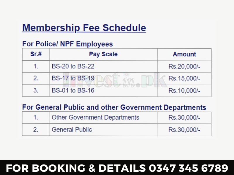 NPF Membership Details