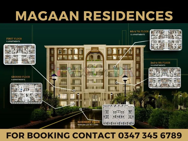 MAGAAN-Residences-Islamabad