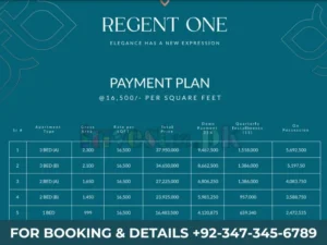 Regent-One-Payment-Plan