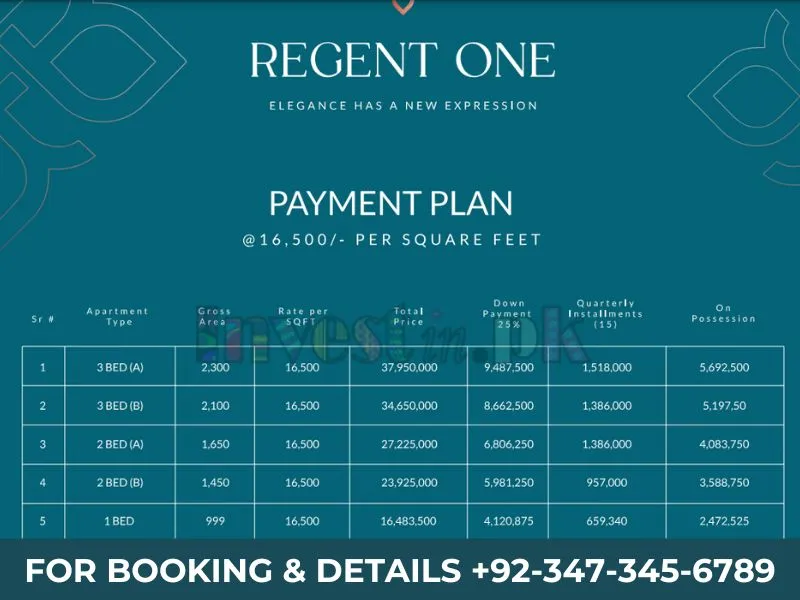 Regent-One-Payment-Plan