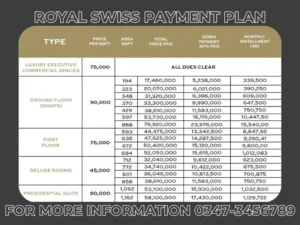 Royal-Swiss-Payment-plan