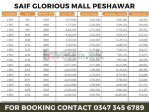 Saif-Glorious-Mall-Payment-Plan