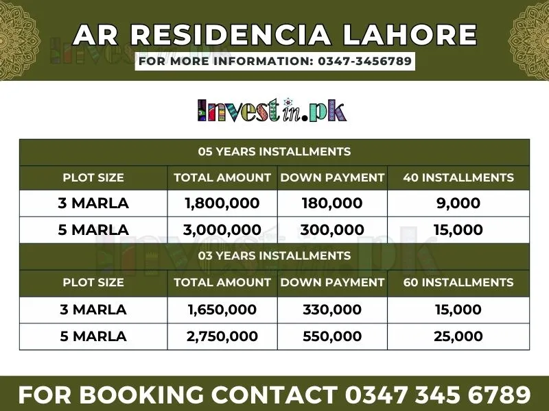 AR-Residencia-Lahore-Payment-Plan